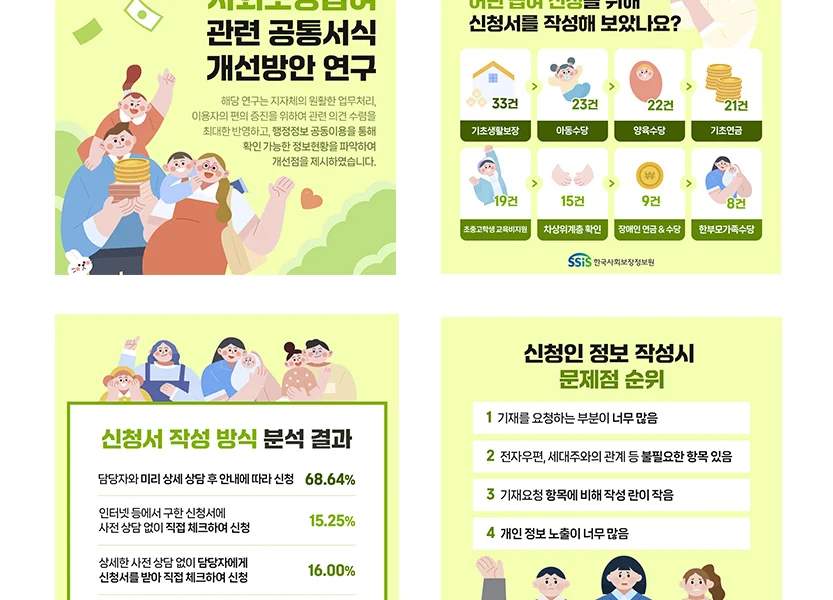 한국사회보장정보원 마케팅 사례 이미지