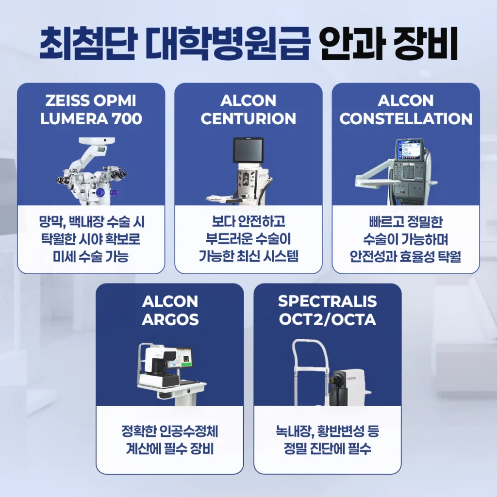 서울청명안과 사례 이미지 4