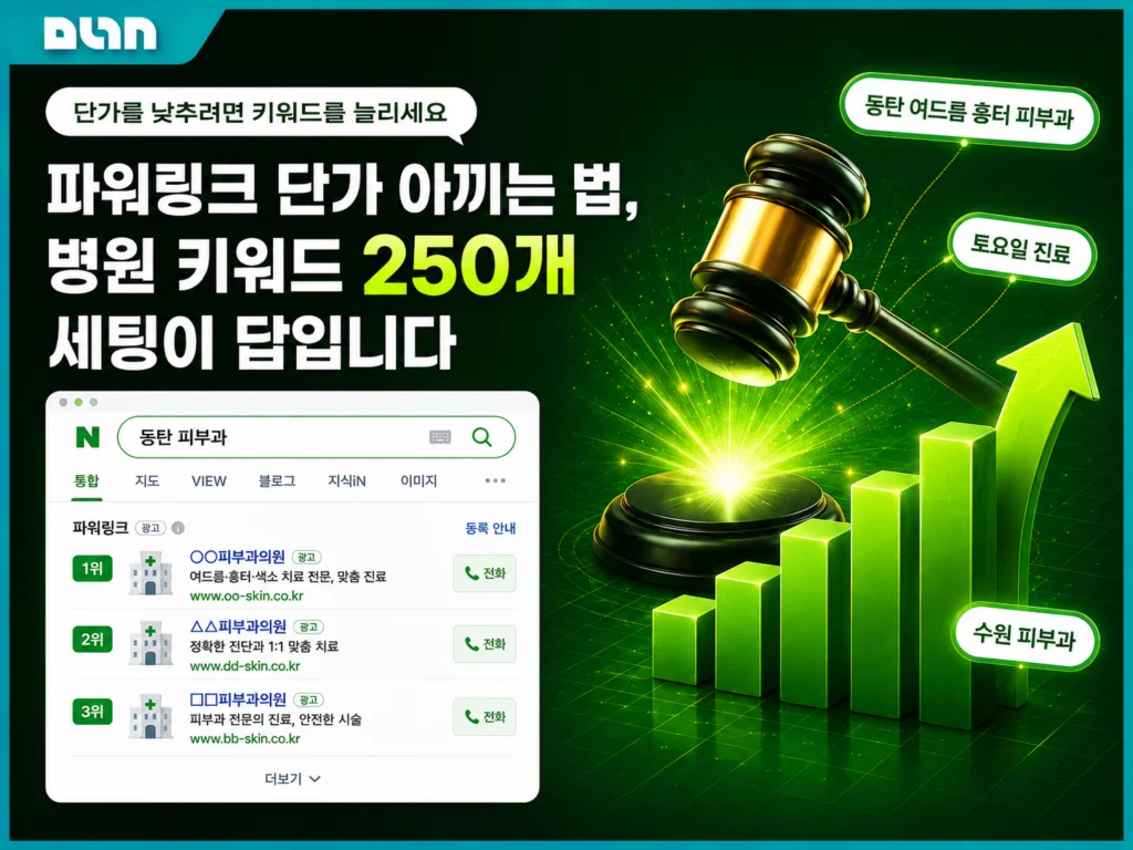 병원 파워링크 단가 낮추는 법, 믿는구석은 키워드 250개부터 세팅합니다 대표 이미지