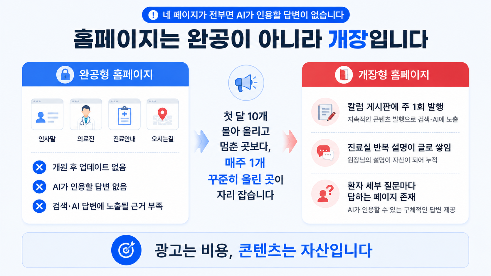 홈페이지는 완공이 아니라 개장입니다.
