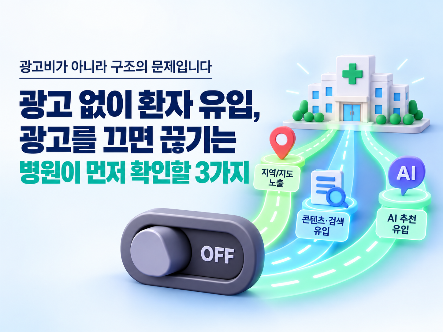 병원 광고 의존도 낮추기, 믿는구석은 광고를 끄지 않고 유입 경로부터 늘립니다