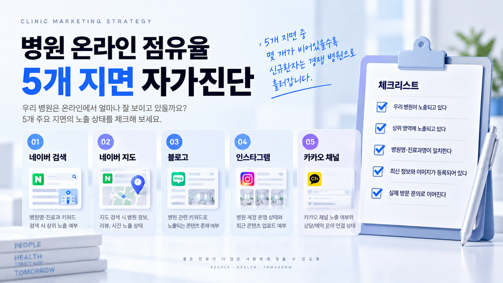 병원 온라인 점유율 5개 지면 자가진단 기준