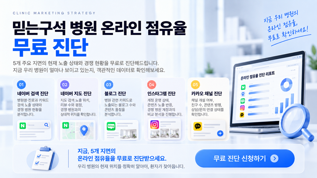 믿는구석 병원 온라인 점유율 무료 진단